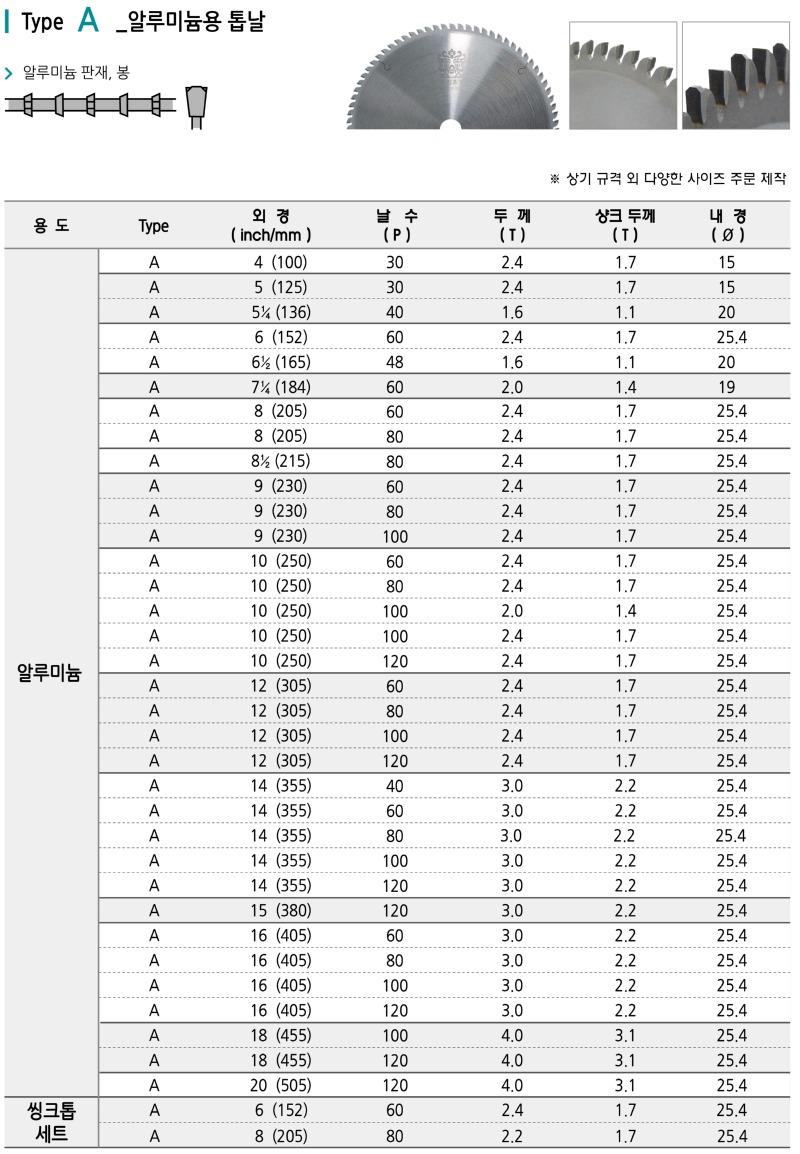 톱날 표-02.jpg