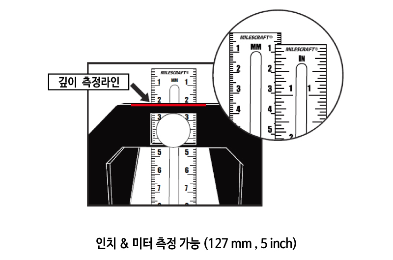 8601-깊이게이지.jpg