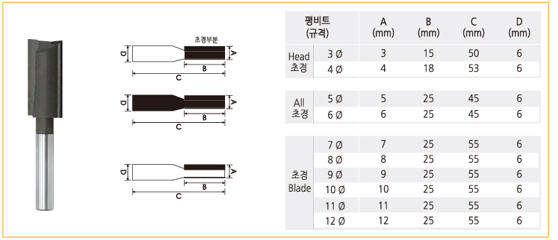 트리머평비트-홈피.jpg