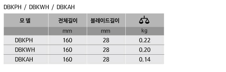베세이칼-DBK.jpg