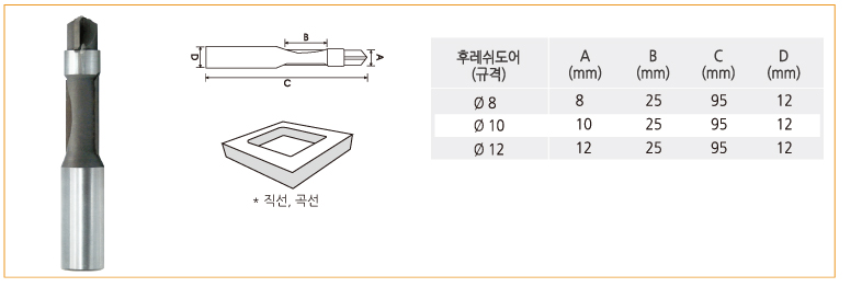 후레쉬도어.jpg