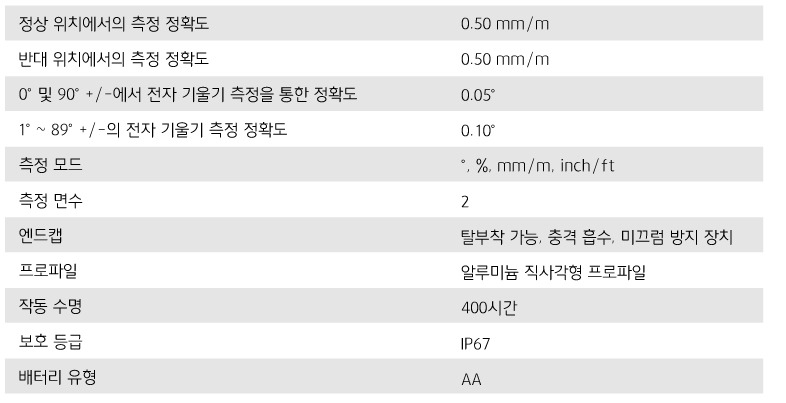 196DL-디지털수평.jpg