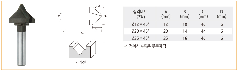 트리머삼각.jpg