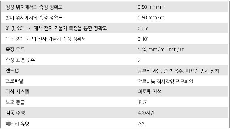 196mDL-디지털자석.jpg