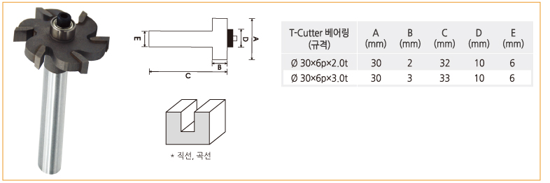 트리머TCB.jpg