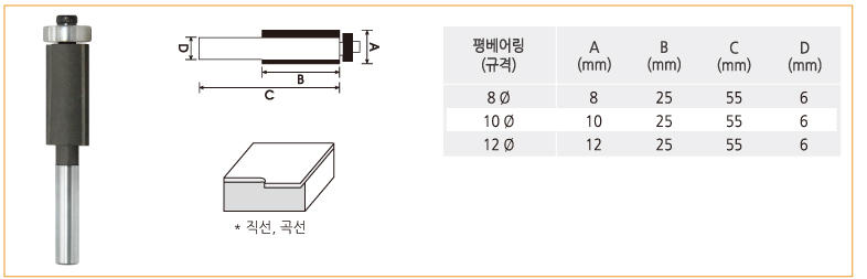 트리머평베어링.jpg
