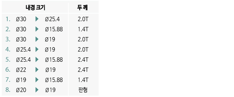 신쭈.jpg
