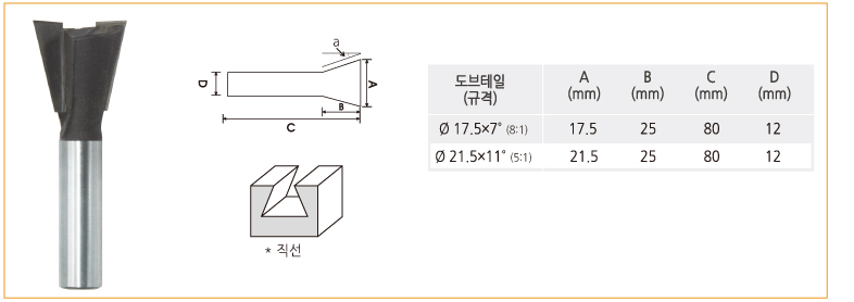도브.jpg