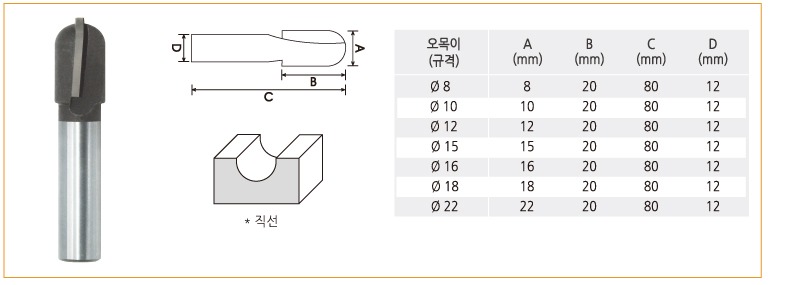 라우터비트-오목이.jpg