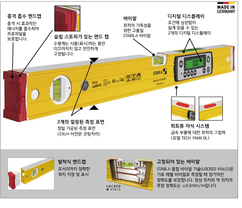 196MDL-디지털수평.jpg