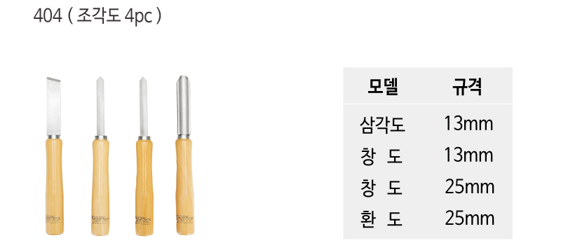 조각도.jpg