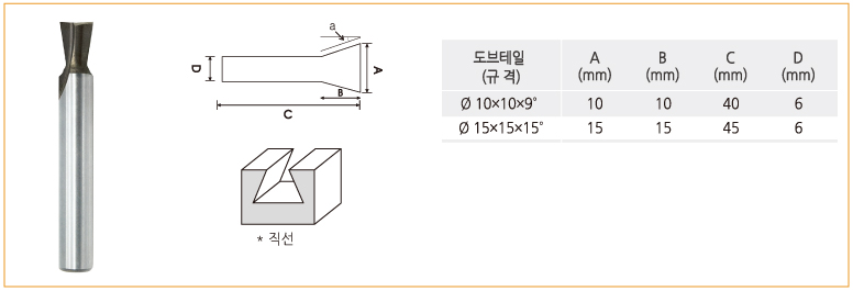 트리머도브.jpg