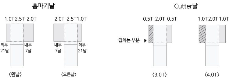 홈파기날 홈페이지-03.jpg