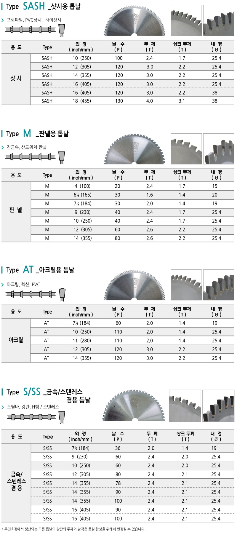 톱날 표-03.jpg
