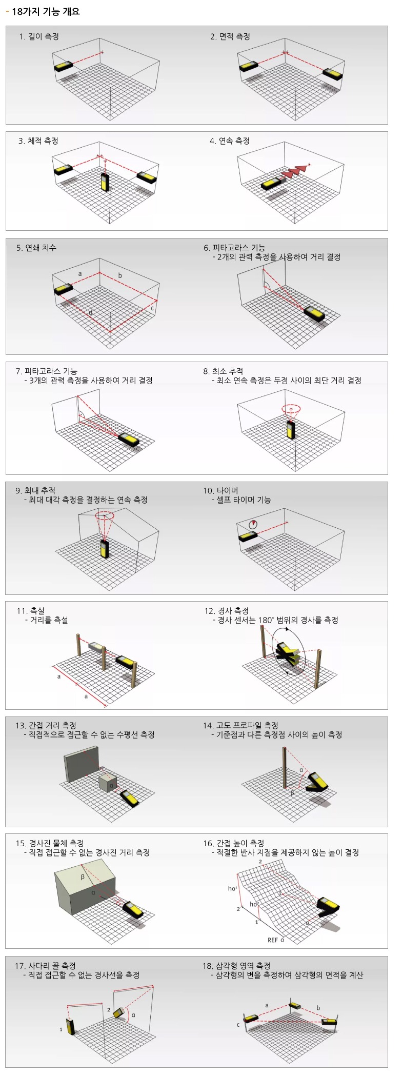 LD520레이저거리측정기.jpg