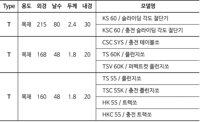페스툴 호환 톱날-02.jpg