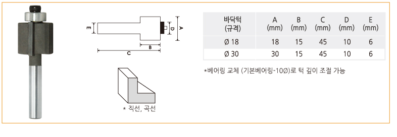 트리머바닥턱.jpg