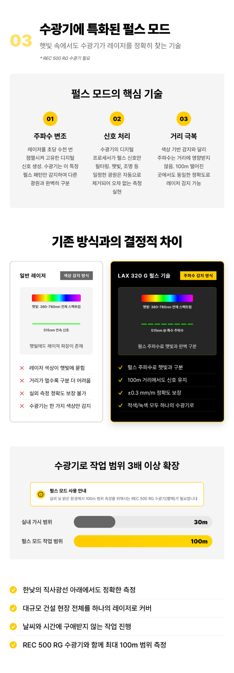 LAX320G_03.png