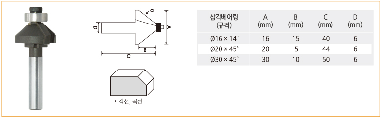 트리머베어링.jpg