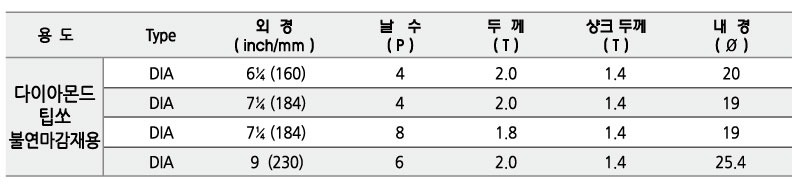 톱날-표.jpg
