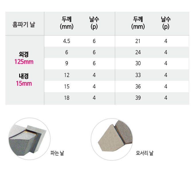 홈파기.jpg